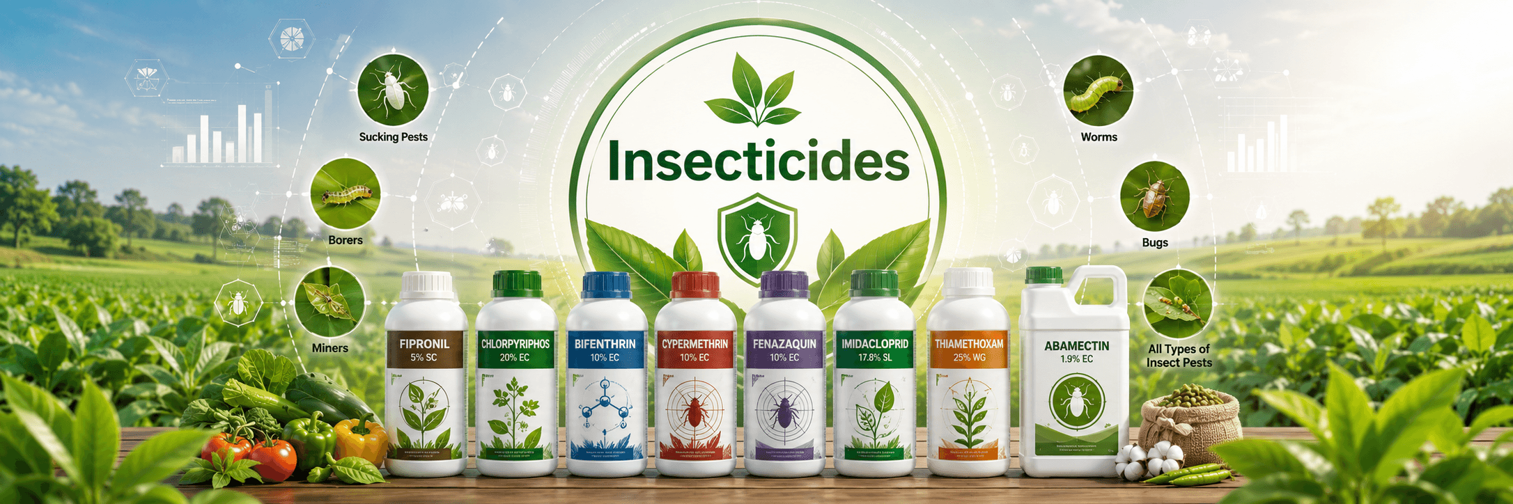 Insecticides
